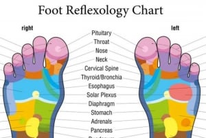 Puerto Vallarta: Foot Reflexology and Tired Legs Massage