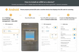 Miami: USA eSIM Roaming (Optional with Canada)