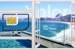 Xplori 4G SIM Card for US