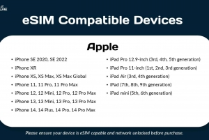 Europe Data eSIM: 0.5GB/daily to 20GB-30 Days