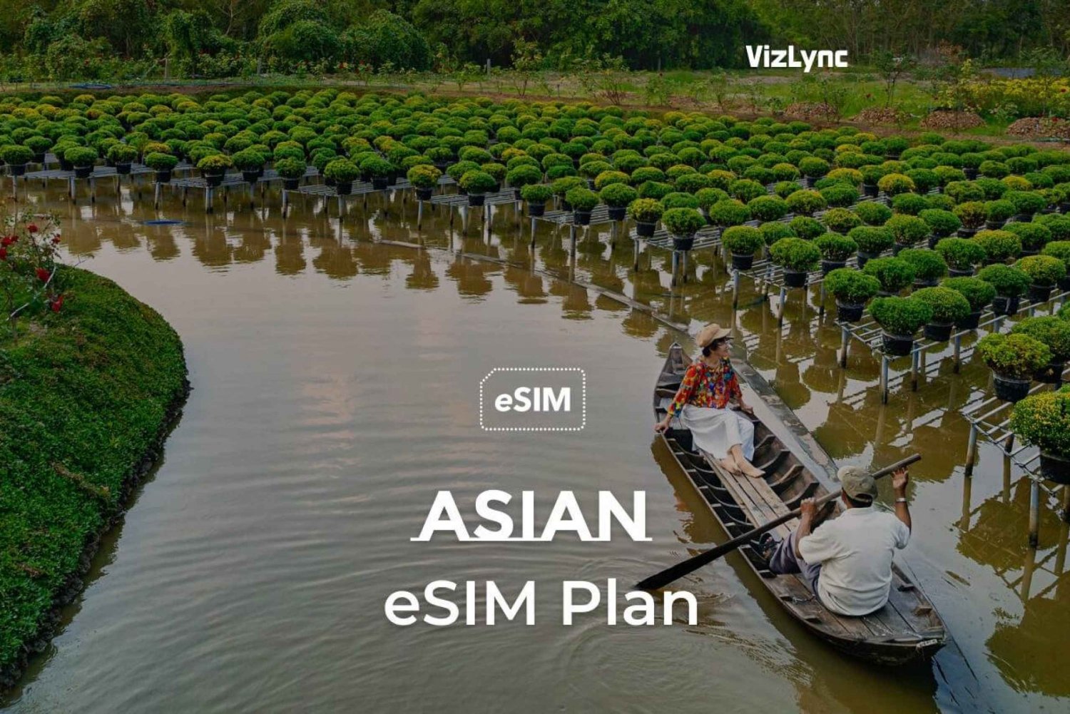 Asien Reise eSIM Plan für 8 Tage mit 6GB High Speed Daten
