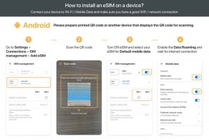 Germany/Europe: eSim Mobile Data Plan