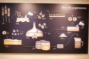 Munich: Beer and Pub Tour with Tasting Portions