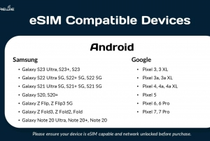 USA, Canada & Mexico: 30-Day Data eSim 0.5GB to 10GB Daily