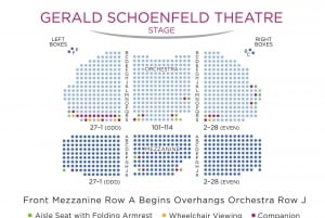 NYC: Buena Vista Social Club the Musical på Broadway