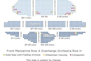 NYC: Chicago the Musical på Broadway
