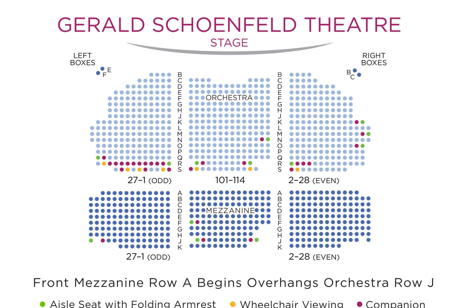 NYC: Buena Vista Social Club the Musical på Broadway