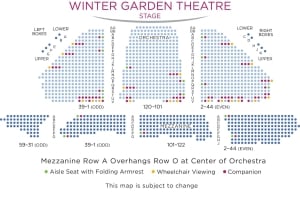 NYC: Mamma Mia! Musicalen på Broadway