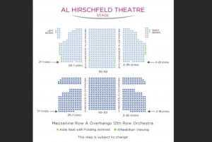 NYC: Moulin Rouge! the Musical på Broadway