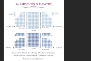 NYC: Moulin Rouge! the Musical på Broadway