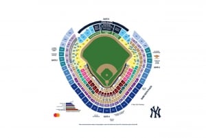 NYC Ticket de entrada para el partido de los New York Yankees