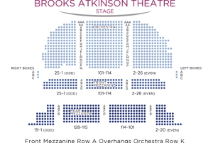 NYC: SIX the Musical på Broadway