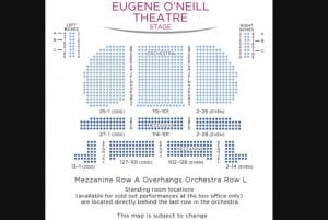 NYC: The Book of Mormon the Musical on Broadway