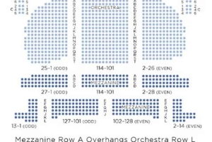 NYC: El Libro de Mormón el Musical en Broadway
