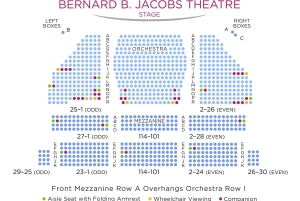 NYC : The Outsiders à Broadway