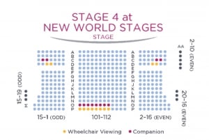 NYC: A peça que dá errado: ingresso para o New World Stages