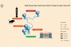 NYC: Passeio a pé autoguiado por Wall Street