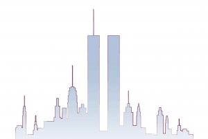 World Trade Center: Then & Now, the Engineering Behind It