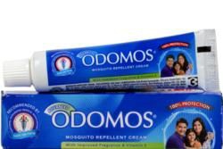 Nigeria Survival Kit