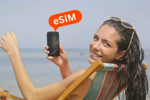 Middle East Unlimited eSIM Data Plan for Travelers