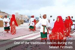 Important Days and Festivals