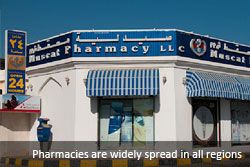 Medical Safety and Information