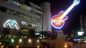 Best Shopping Centres in Panama
