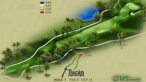 Mejores clubes de golf en Centroamérica - Panamá