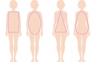 Paris: My body Type, My Wardrobe