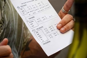 Paris: Den eneste vintur i Montmartre – maks. 7 gæster