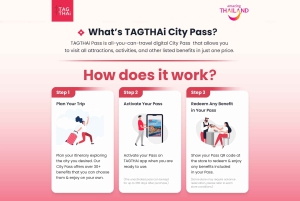 Pattaya Pass Save 50% - Includes Colosseum Show Pattaya