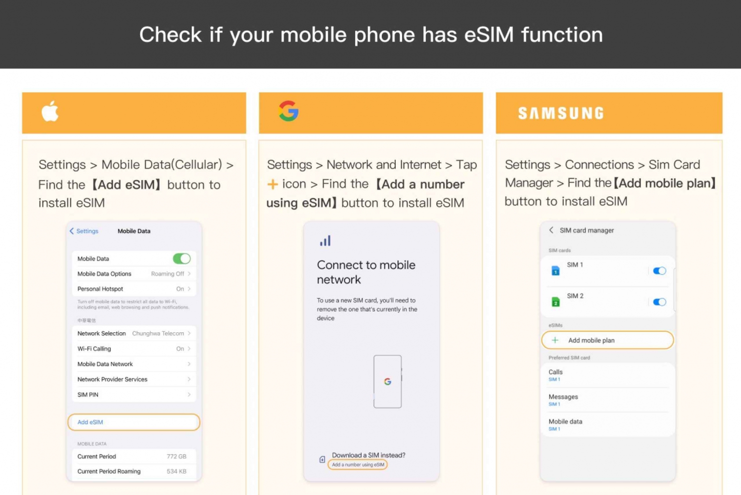 Thailand: eSim Mobile Data Plan