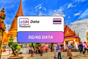 Thailand eSIM Roaming Data Plan