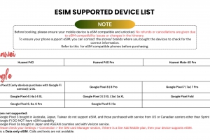 Singapore, Malaysia, Indonesia: eSIM Data Plan (QR code)