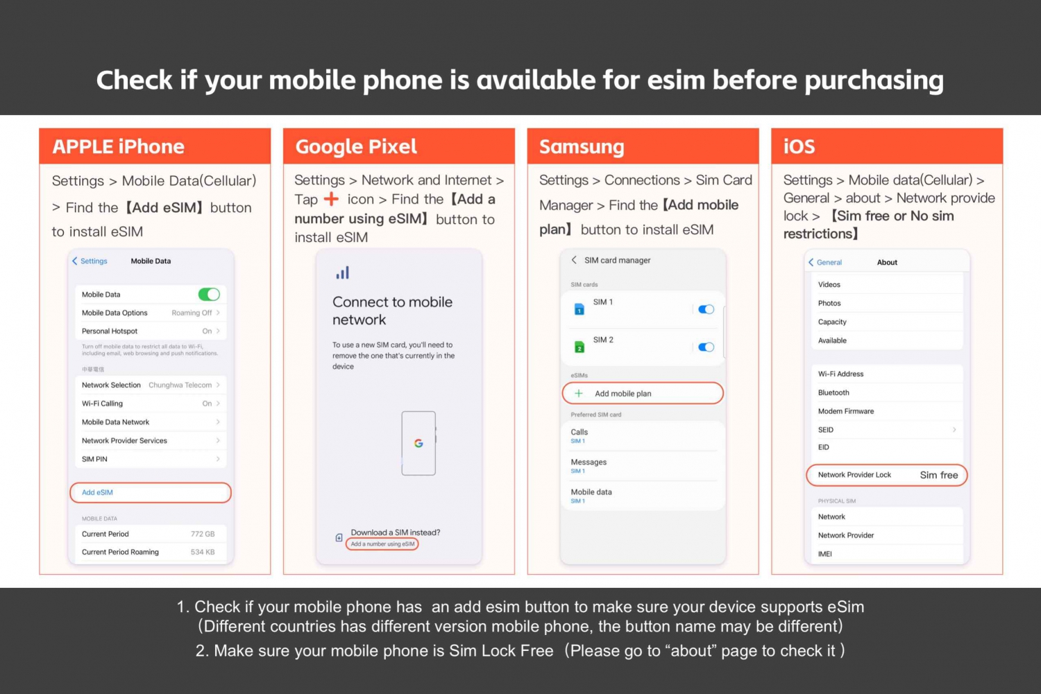 Australia: eSIM Mobile Data Plan