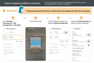 Australia: eSim-verkkovierailudatapaketti (0,5-2GB/päivä)