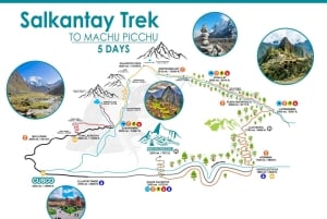 Cusco: Salkantay Trek to Machu Picchu - 5D/4N Trekking