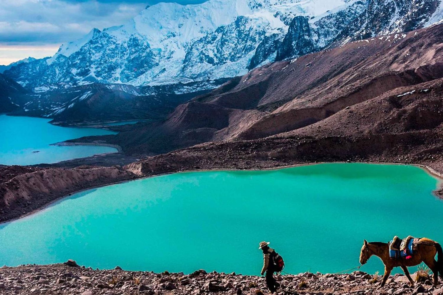 Exkursion 7 Lagunen-Cusco| Ganztägig