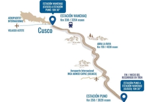 Excursión Cusco - Puno Tren Observatori Titicaca