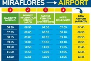 Lima Airport: BUS Transfer to/from Lima city center