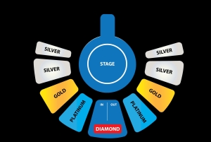 Phuket: Biljetter till Aqua Circus