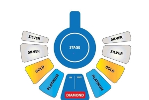 Phuket: Inträdesbiljett till Phuket Circus