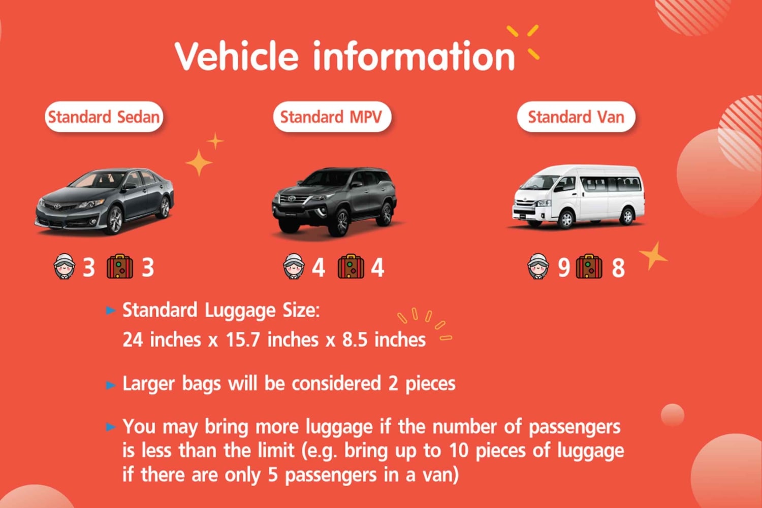 Phuket: Privat 1-veis flyplasstransport fra/til hotellet