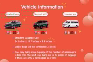 Phuket: Privat 1-veis flyplasstransport fra/til hotellet