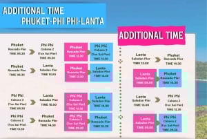 푸켓 코피피돈 도착/출발 스피드 보트 이동