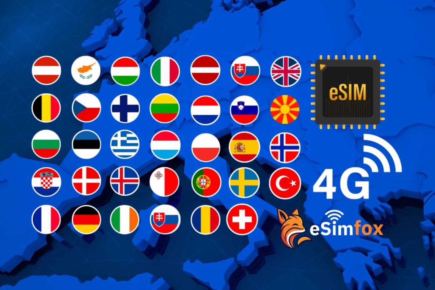 eSIM Europe and UK for Travelers