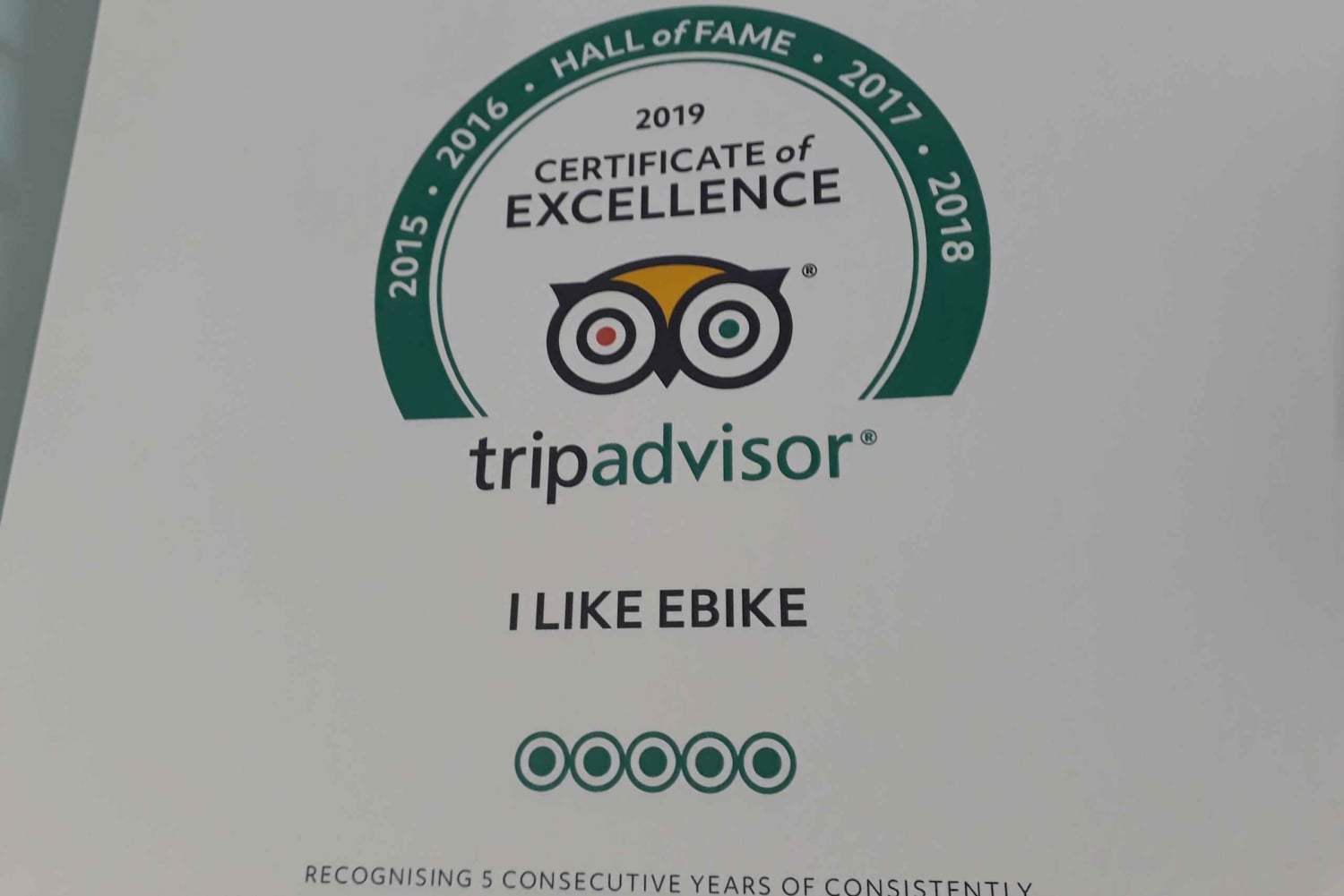 Прага: 7 лучших точек обзора Праги на электровелосипеде