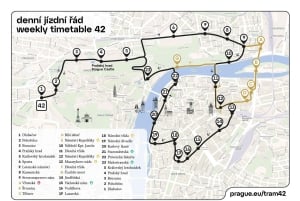 Prague : Billet de tramway historique avec arrêt et montée pour la ligne 42