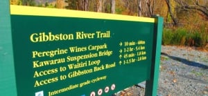 Gibbston River Walk 