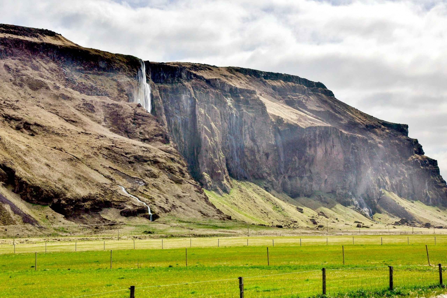 south coast full day tour by minibus from reykjavik